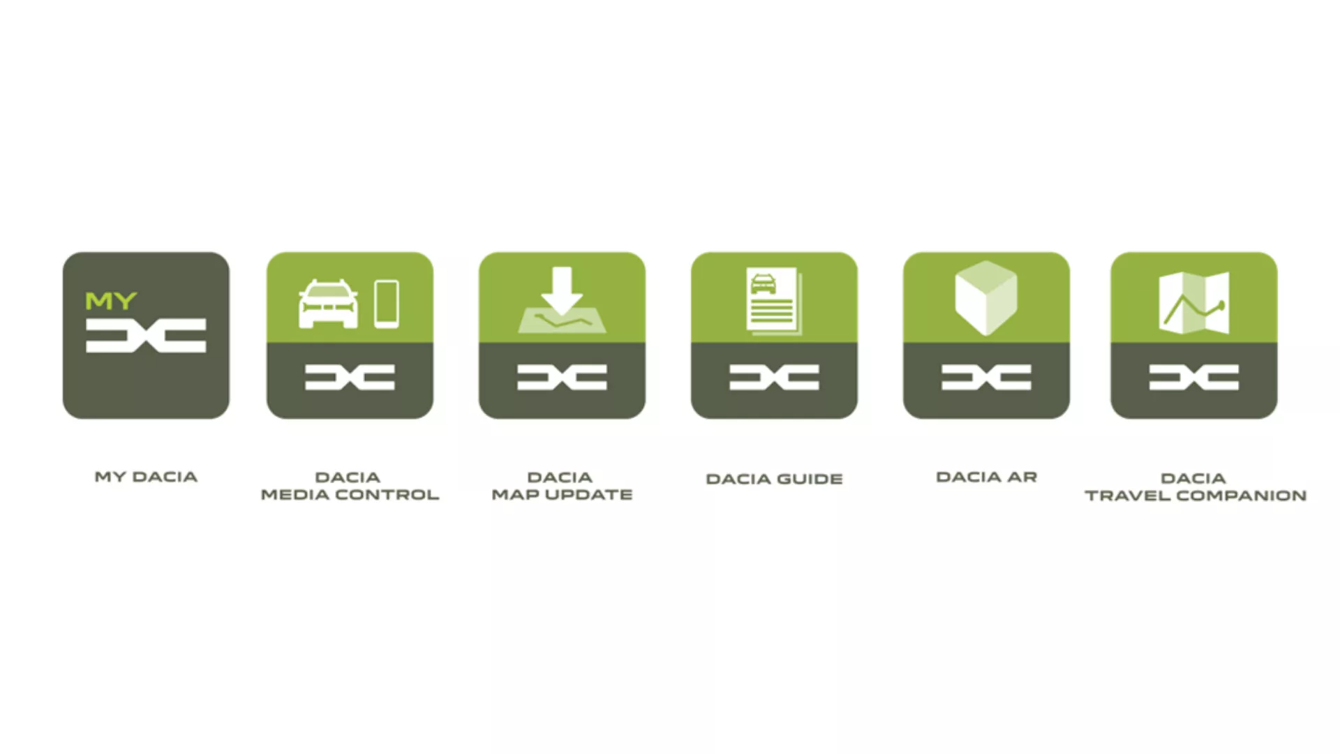 Dacia innove : une expérience client révolutionne grâce à ses nouvelles applications !